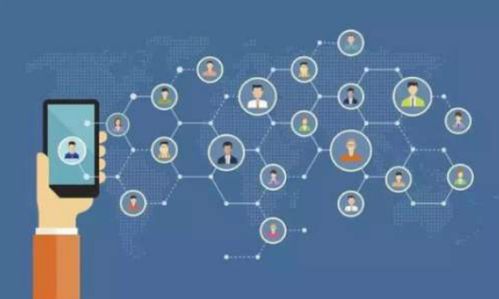 掌尚約 社交新零售全渠道技術服務商的推廣人員傭金分配機制與新材料技術推廣服務的融合創新